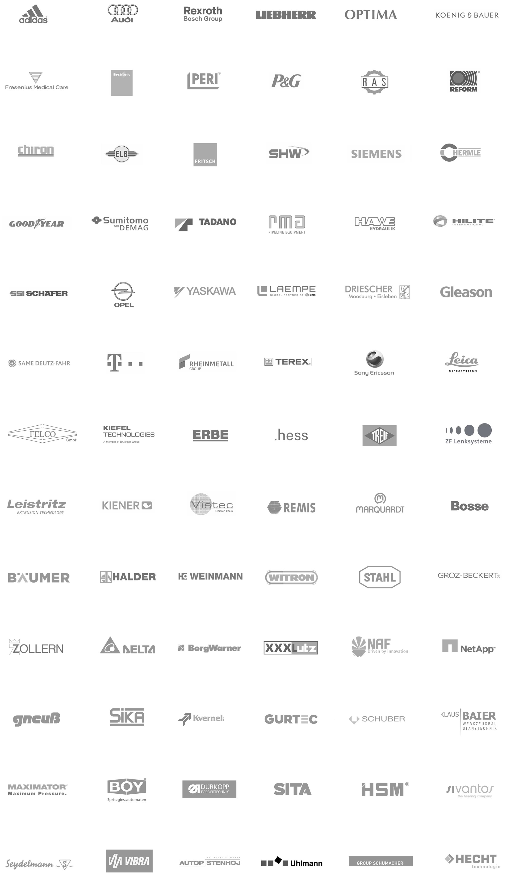 Eine aufzählung vieler verschiedener Kunden.