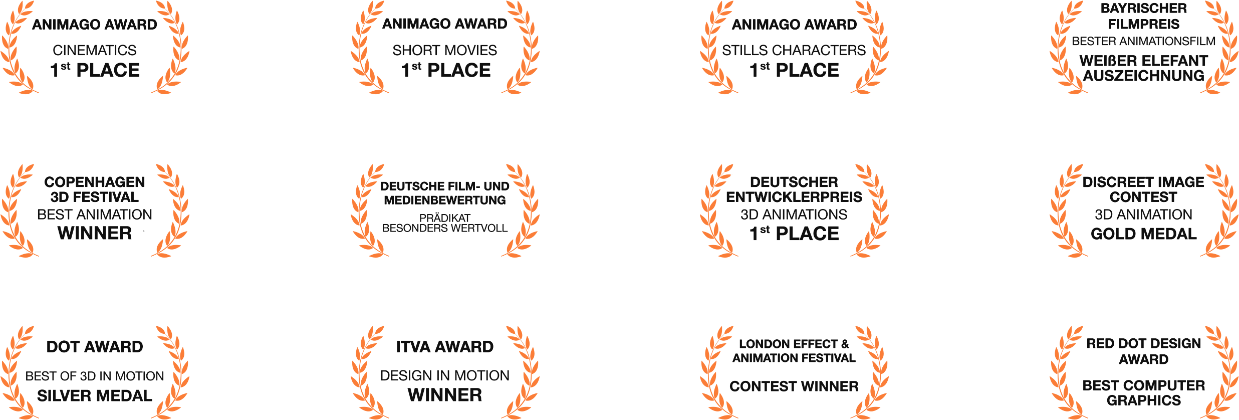 Eine Auswahl gewonnener Auszeichnungen.