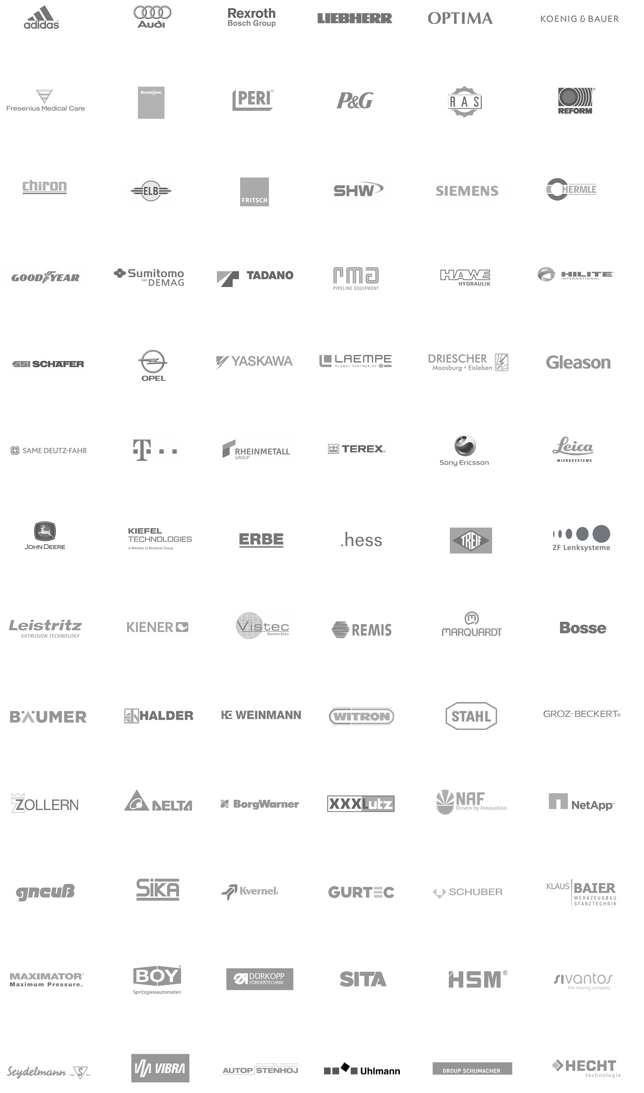 Eine aufzählung vieler verschiedener Kunden.